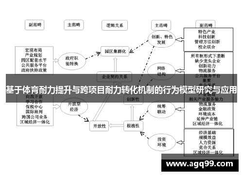 基于体育耐力提升与跨项目耐力转化机制的行为模型研究与应用